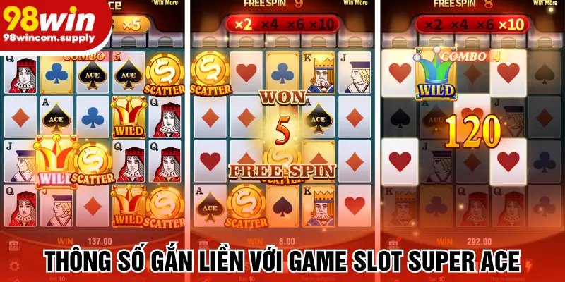 Thông số gắn liền với game slot Super ACE